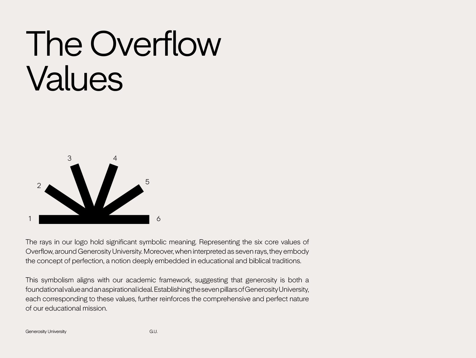 The Overflow Values